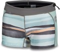 WOMENS1MMNEOBOYSHORT-PASTELCURRENT-610934273809_10002324_PASTELCRNT-91X_MAIN.jpg