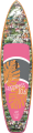 sup_happiness_top_grafik.png