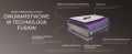 AZTRON-DOUBLE-LAYER-FUSION.jpg
