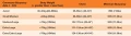 se-sport-pro-buoyancy-aid-size-guide.webp