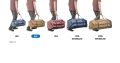 Torby Eagle Creek Duffel Cargo Hauler różne rozmiary.webp