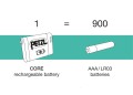 E065AA03-ACTIK-CORE-focus-3-Petzl.jpeg