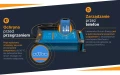 Ładowarki-Victron-Energy-IP22-12-24V.webp