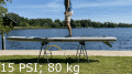 SUP Indiana Touring - kadr z filmu - test sztywności deski