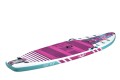 Skiffo_Elle_10-4_12.jpg