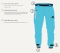 co ubrac na SUP spodnie do paddleboardingu odzież na deskę sup 2022 śląska pants.jpg