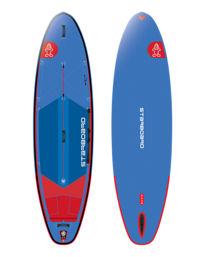 10.8 SUP Starboard 2025 INFL iGO DSC.png