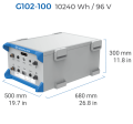 Bateria G102-100 96 V / 10,24 kWh – panel złączy i wymiary do zestawu X12