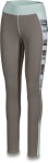 PERSUASIVE Surf Legging  2019 Dakine - damskie