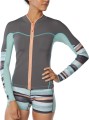 WOMENS1MMNEOJACKETLS-PASTELCURRENT-610934273908_10002325_PASTELCRNT-91X_PT80.jpg