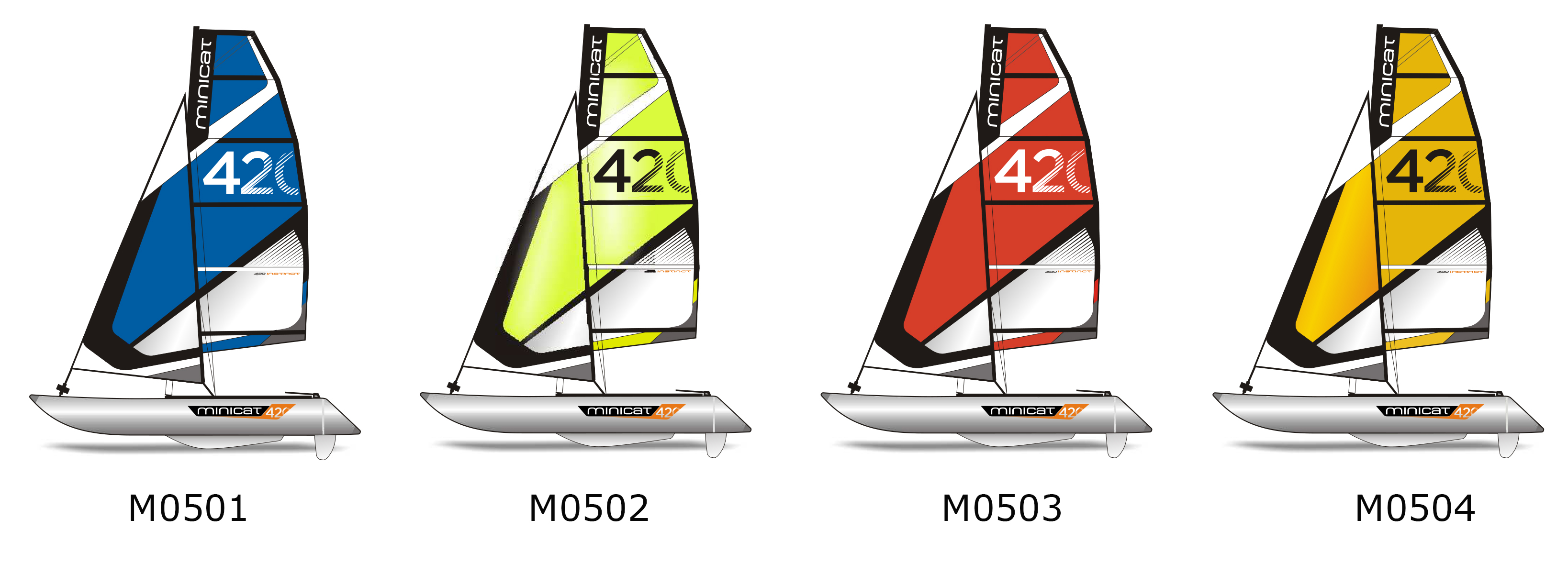 MiniCat 420 Instinct – paleta kolorów żagli (M0501–M0504)