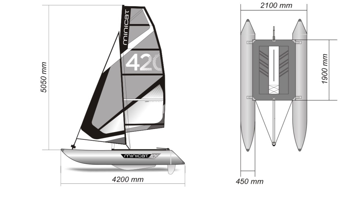 MiniCat 420 – wymiary: 4200 × 2100 mm, maszt 5050 mm; trampolina 1900 × 1350 mm