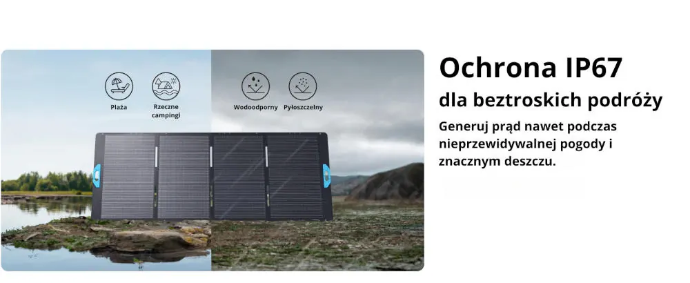 Panele solarne składane Anker - odporne na warunki atmosferyczne