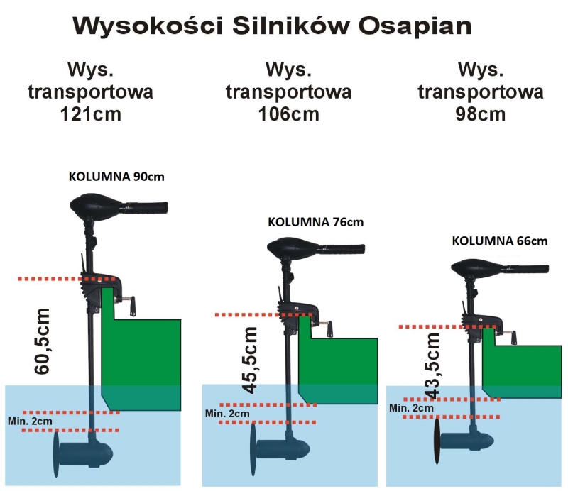 Haswing Osapian 55 LED regulacja wysokości kolumny