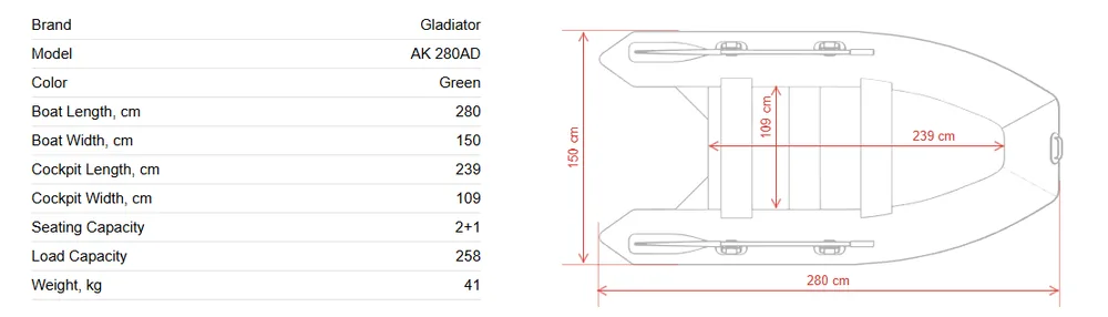 Ponton Gladiator Light AK280AD zielony – schemat wymiarów 280×150 cm i kokpitu 239×109 cm oraz tabela parametrów (2+1, nośność 258 kg, waga 41 kg)