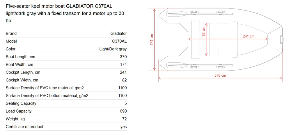 Schemat wymiarów pontonu Gladiator Active C370AL – 370×174 cm, kokpit 241×82 cm, 5 osób, nośność 690 kg
